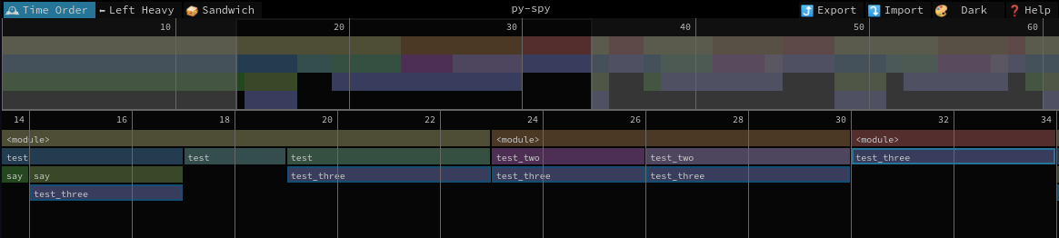 speedscope flamegraph